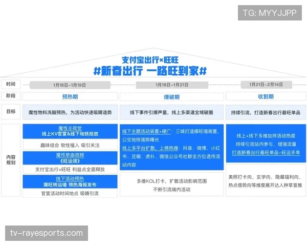 数据驱动：英超俱乐部在球探系统中集成AI模型的趋势报告